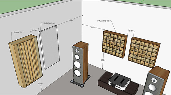 3D-Projekt zur Akustikbehandlung
